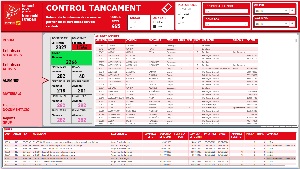 control tancament cursos